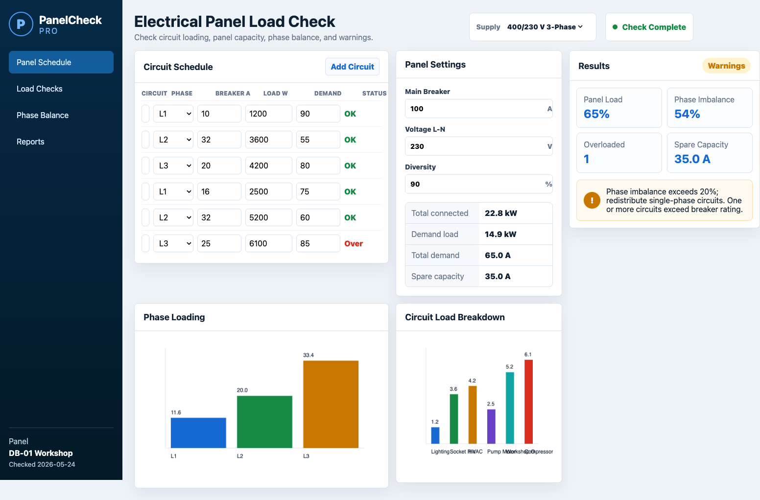 PanelCheck Pro dashboard screenshot