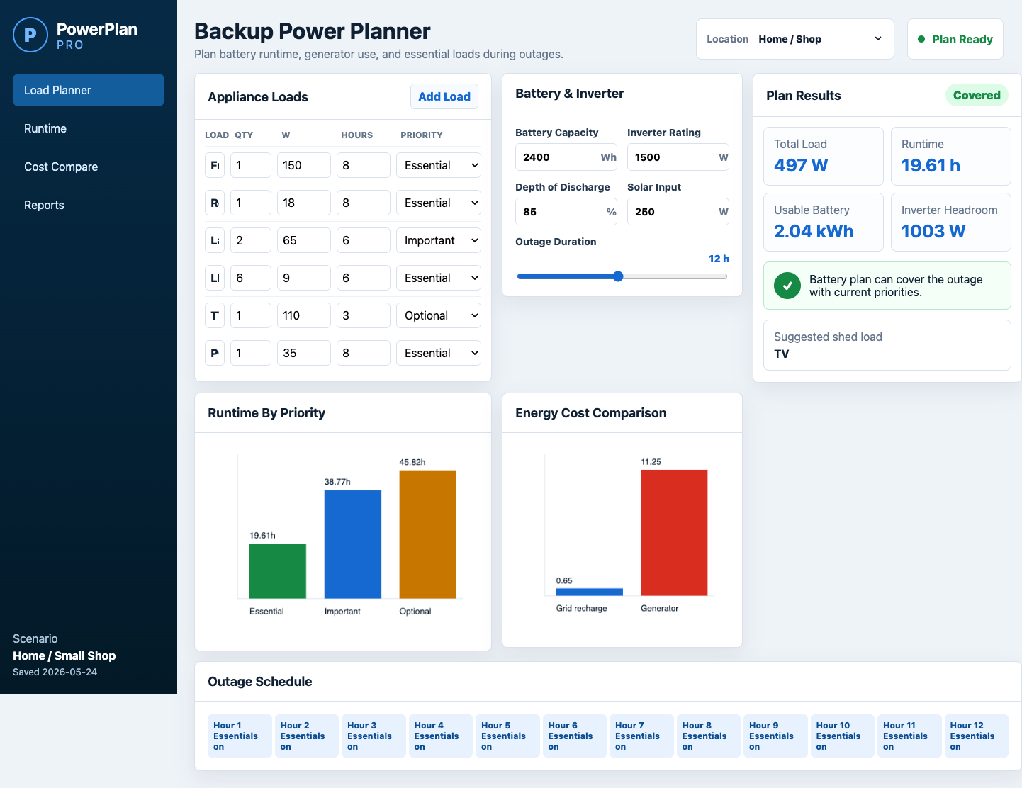 PowerPlan Pro dashboard screenshot